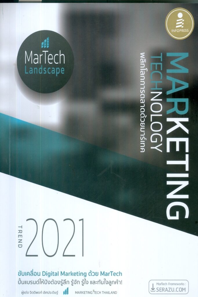 Marketing Technology Trend 2021 พลิกโลกการตลาดด้วยมาร์เทค