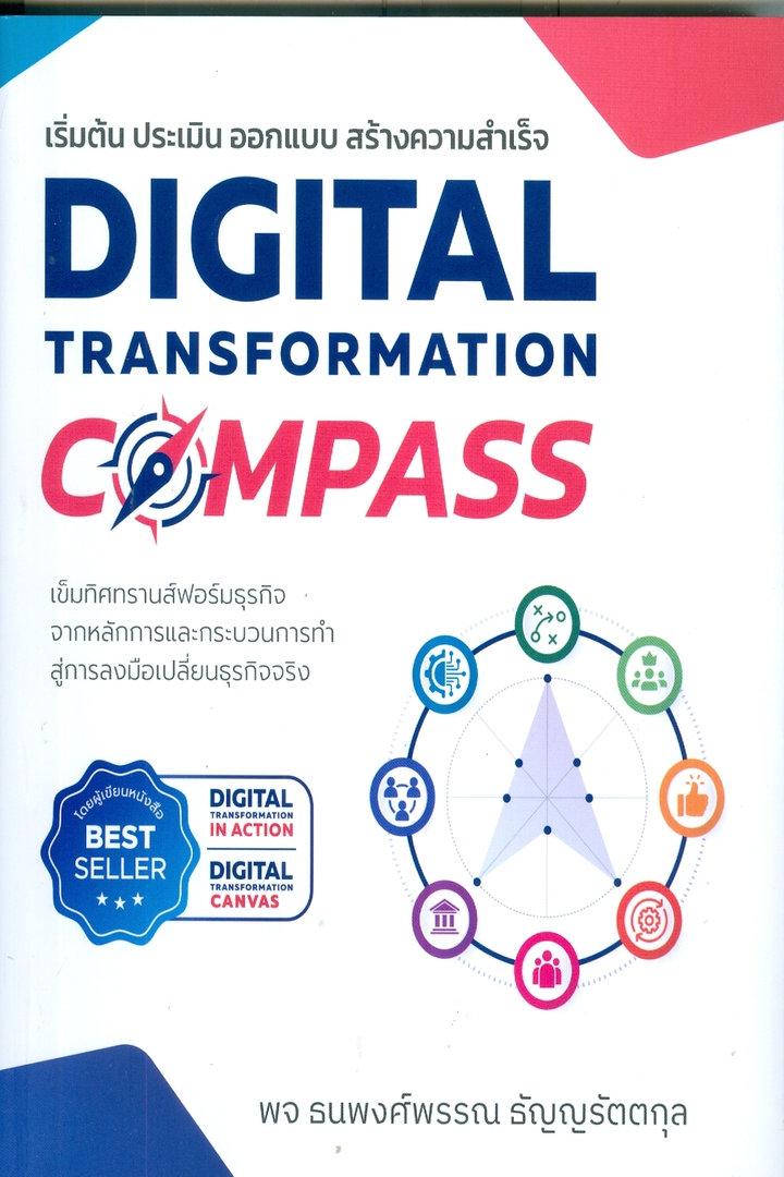 Digital Transformation Compass